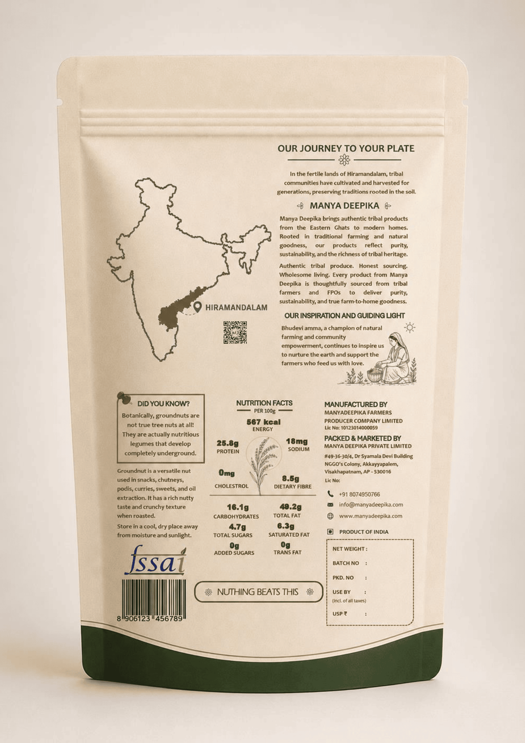 Groundnuts